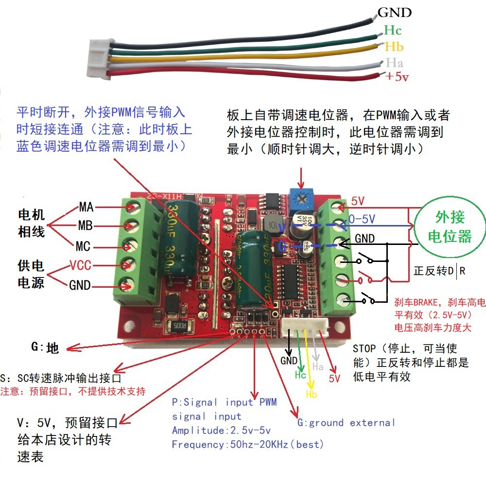DC, brushless engine, controller, 60v, 400W