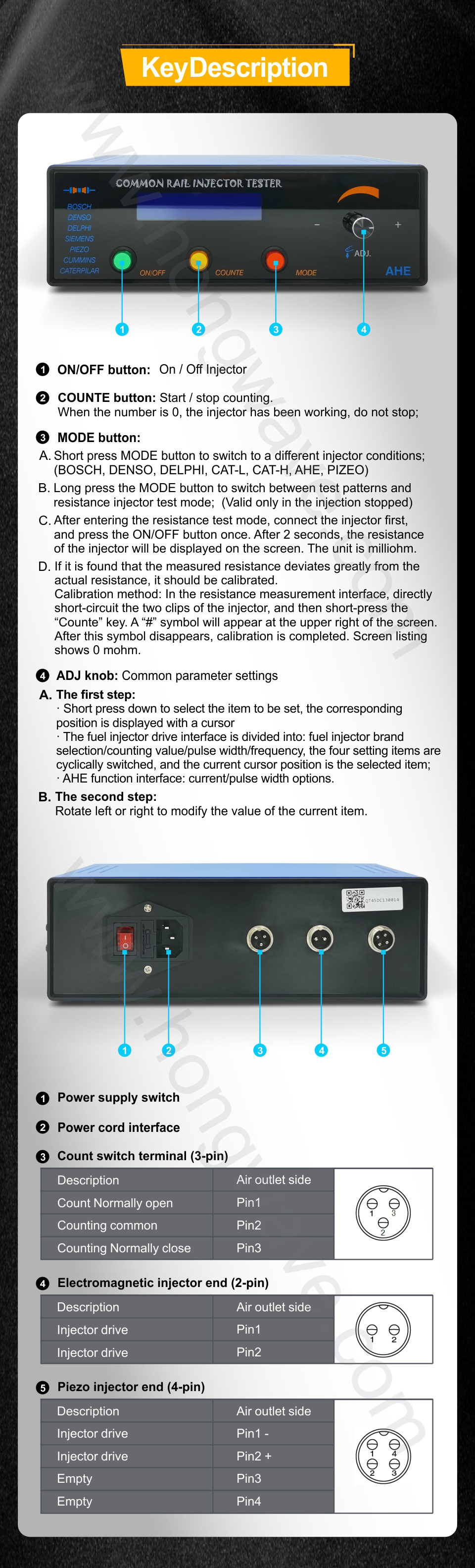 图片关键词 undefined