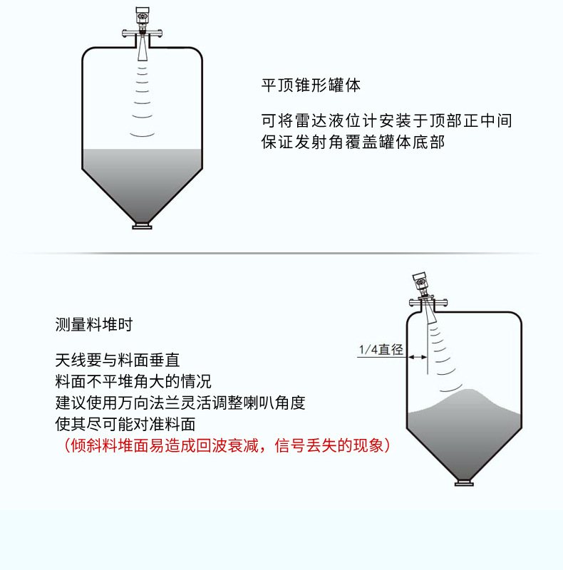 米科雷达液位计详情2022.8.24-2_20.jpg