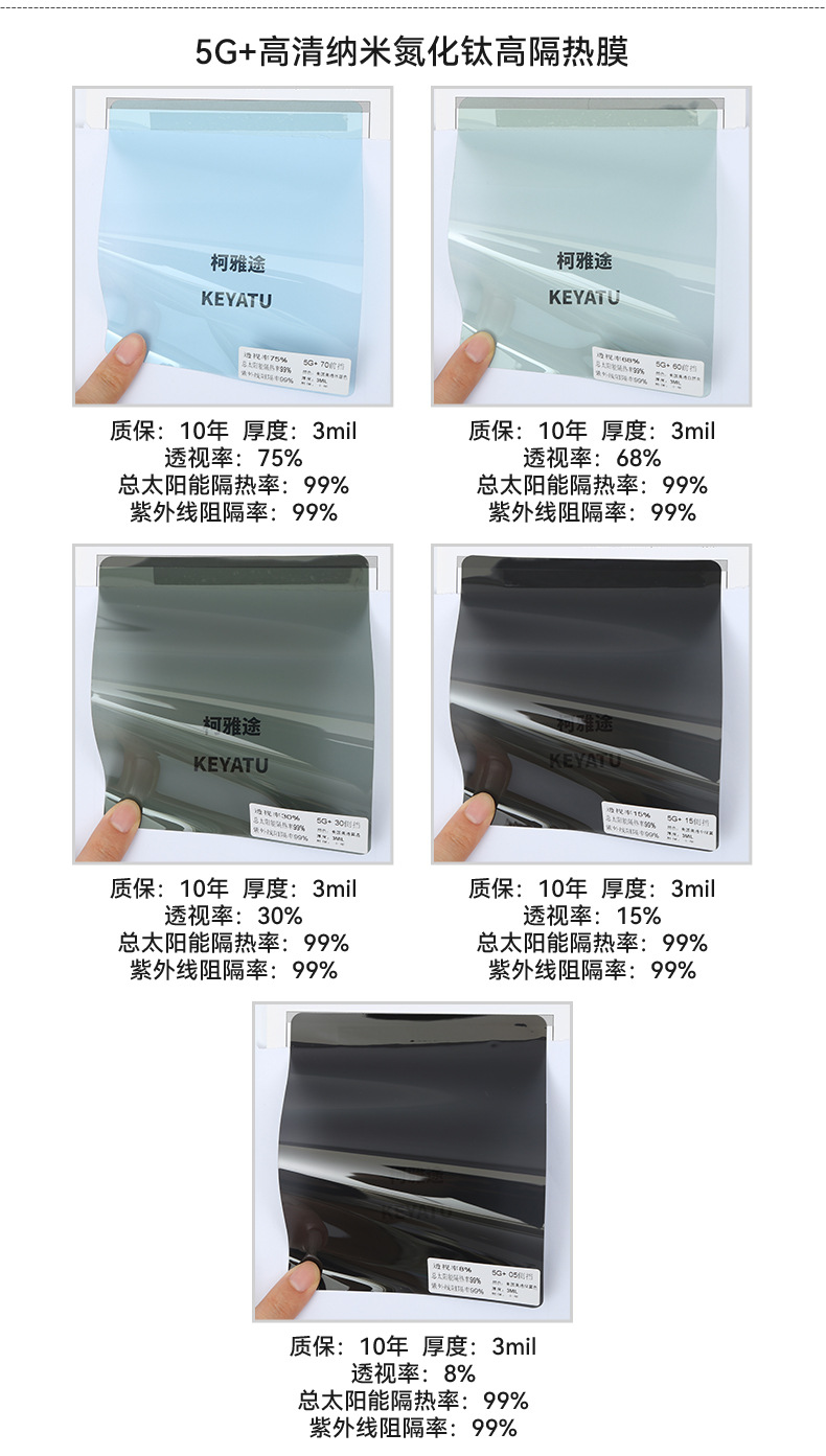 Car high insulation film glass film safety film explosion-proof film Skin Care film magnetic control Film solar film Full roll factory wholesale