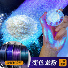 3D�Ĳ�׃ɫ���ۉT�����ó��Wƫ����޺�׃ɫ������