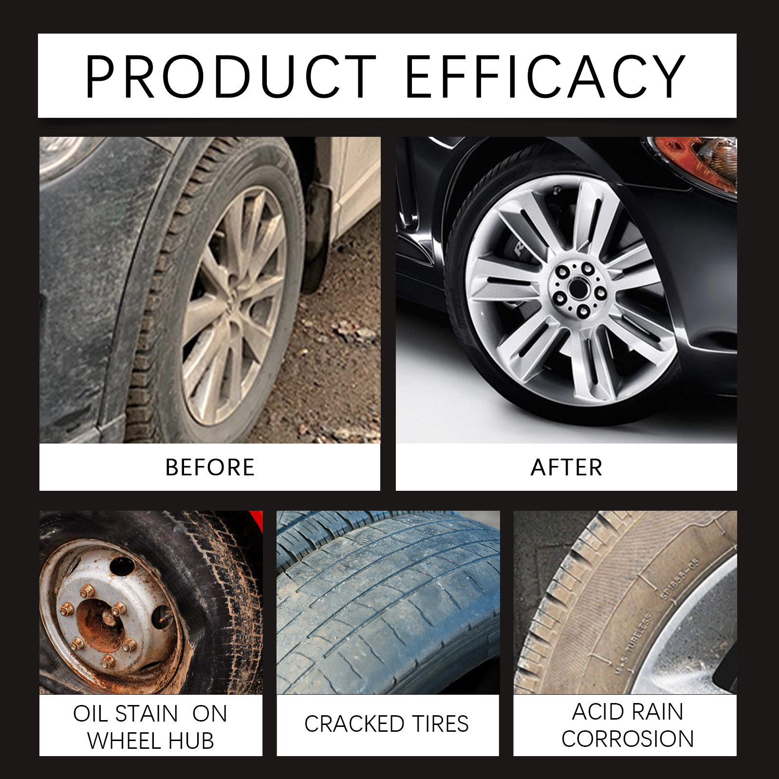 Rayhong Car Tire Retreading Wax Long-Lasting Protection Anti-Fouling Tire Aging Dust Polishing Wheel Retreading Wax
