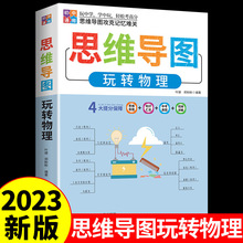 初中玩转物理思维导图视频教程人教版七八九年级上册下册课本知识