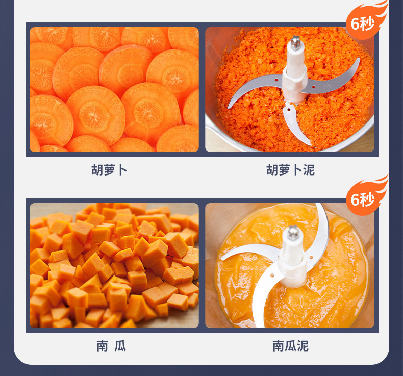 新款大功率家用绞肉机商用多功能料理机和面辣椒蒜姜肉泥机粉碎机