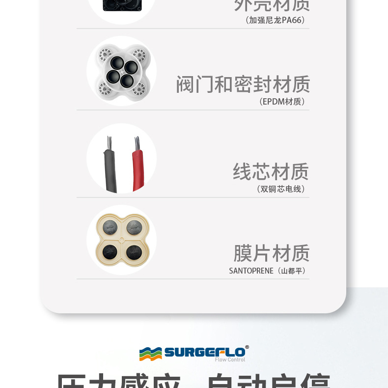 42款12v24v隔膜泵