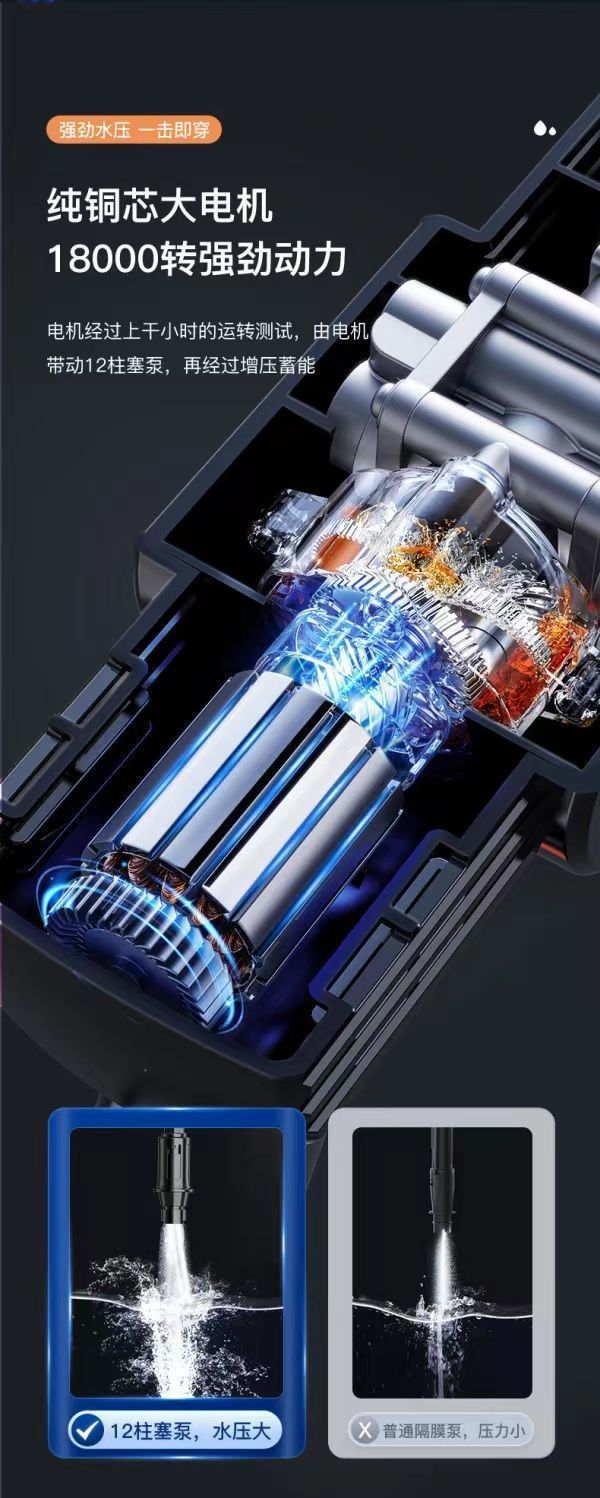 High-Pressure Water Gun Wireless Car Washing Machine for Home and Car Use Lithium Battery Booster Electric Water Gun Floor Scrubber Special Water Spray Gun for Car Washing