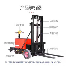 վ�{ʽ�Ѹ߲�܇ȫҺ��0.5���ƸߙC؛����\늄ӶѸ�܇��܇