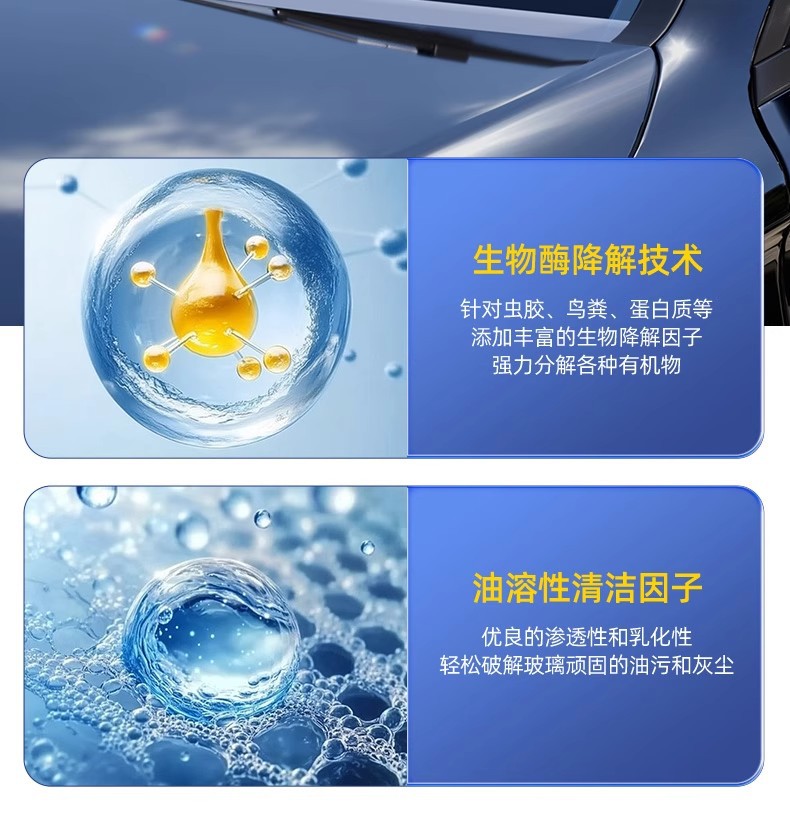 Oil Film Removal Glass Water Wiper Water for Automobiles to Remove Oil Film Winter Antifreeze Type Universal Icebreaker for All Seasons