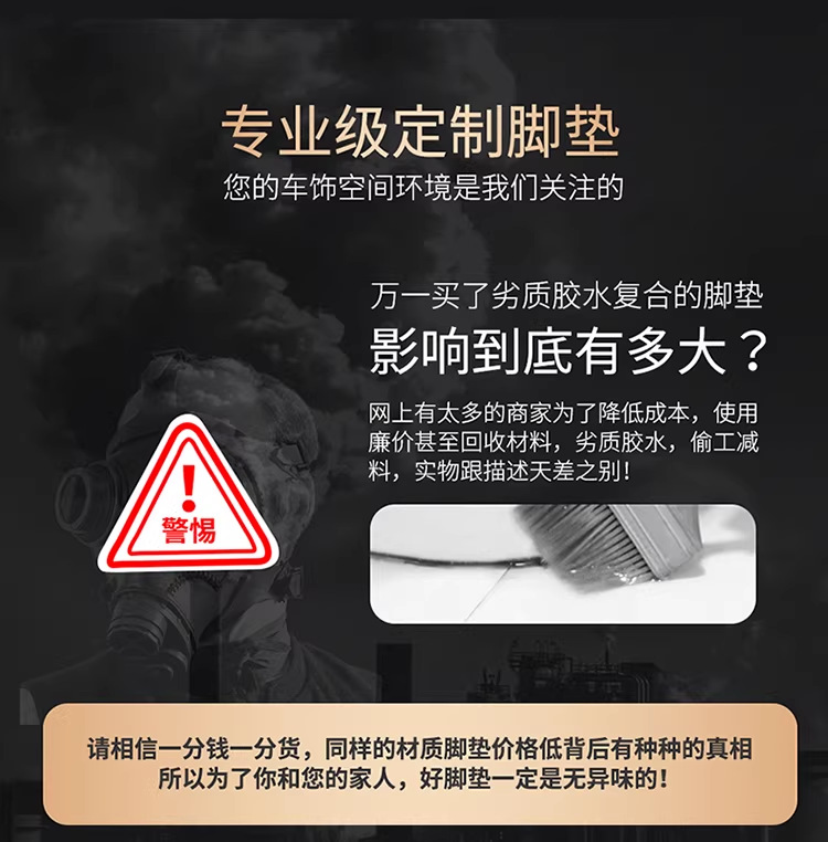 Suitable for the Ideal L6 Dedicated Trunk Mat, Three-Row Seat Backrest Mat, Tpe Trunk Mat Modification Accessories