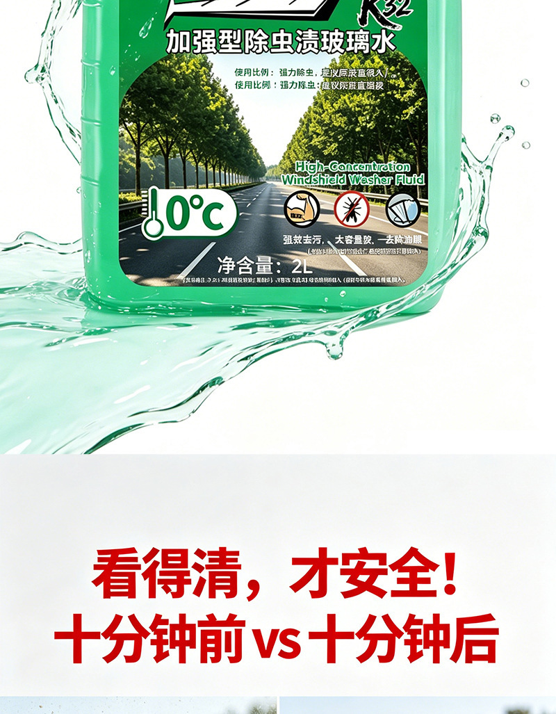 Glass Cleaner for Cars, Suitable for All Seasons, Anti-Freeze in Summer and Winter, Effective down to -40 Degrees, Removes Oil Film and Insect Residue