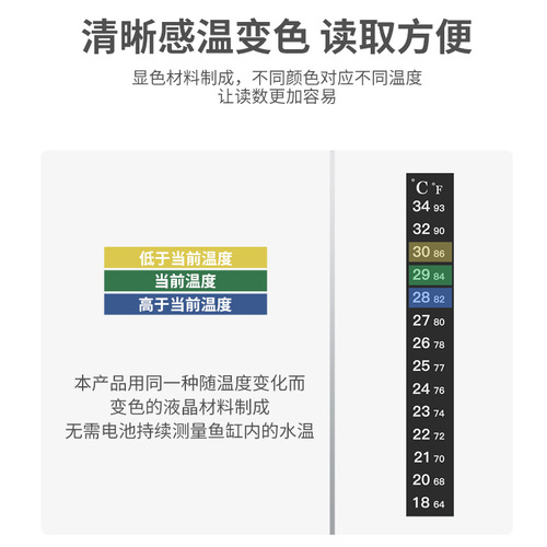 Fish tank thermometer LCD temperature-sensitive color-changing patch Aquarium water temperature temperature measuring patch water temperature patch