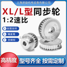 XL݆ͬ F؛݆ͬ Ƥ݆ͬb {p늙CX݆