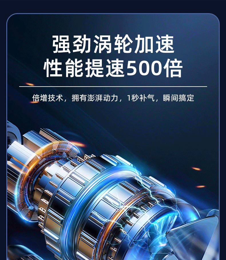 Car inflator new cross-border wireless inflator car tire inflator portable high-pressure electric inflator