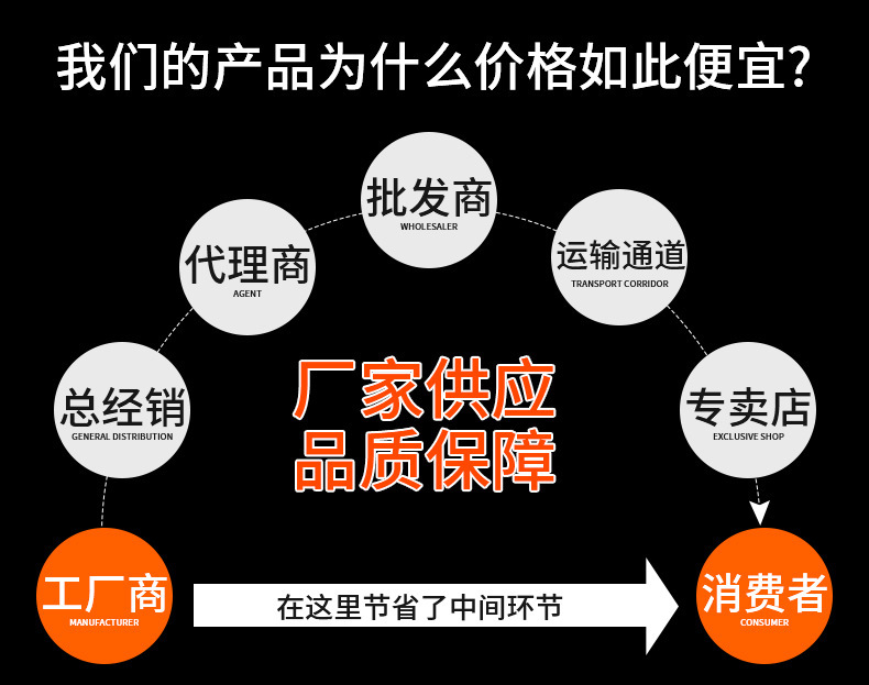 汽车方向盘套镶钻夏季弹力无内圈满钻烫钻内饰跨境亚马逊爆款把套详情27