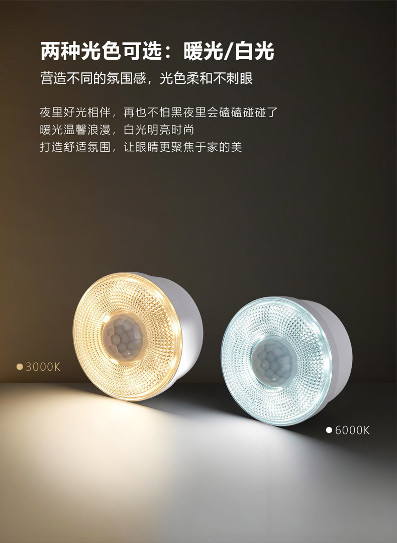 小夜灯光控人体感应插电式柔光节能护眼卧室起夜床头灯睡眠插座式