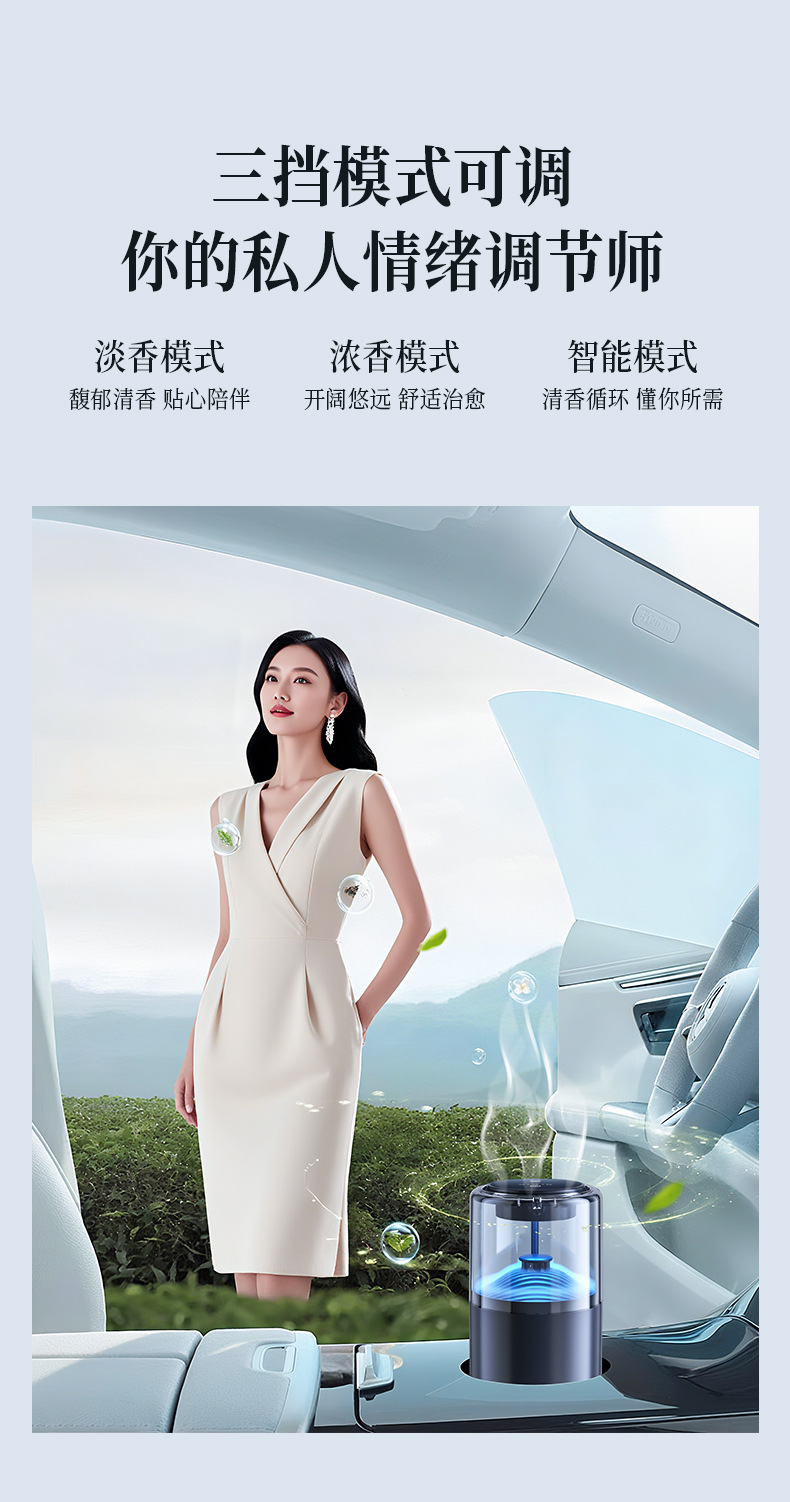 [Oem Customization] Smart Car Fragrance Diffuser Automatic Spray Car Perfume In-Car Fragrance Atomizer
