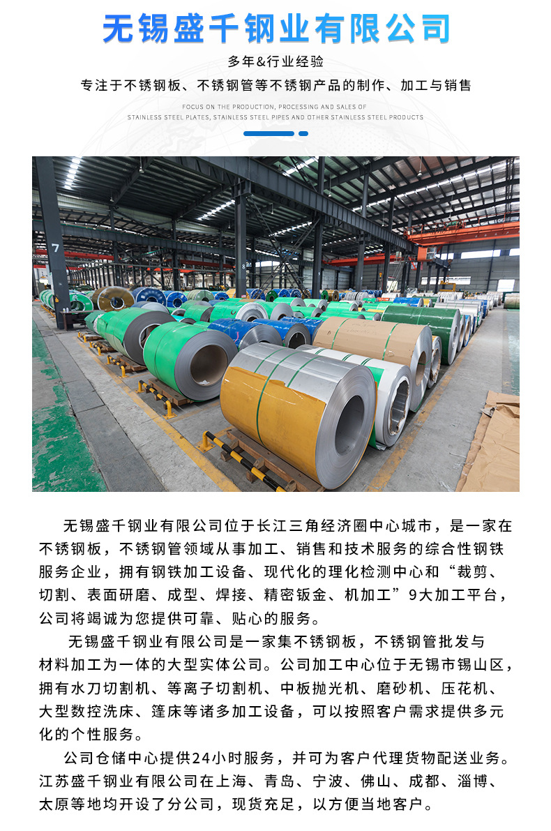 无锡盛千钢业详情页_07.jpg