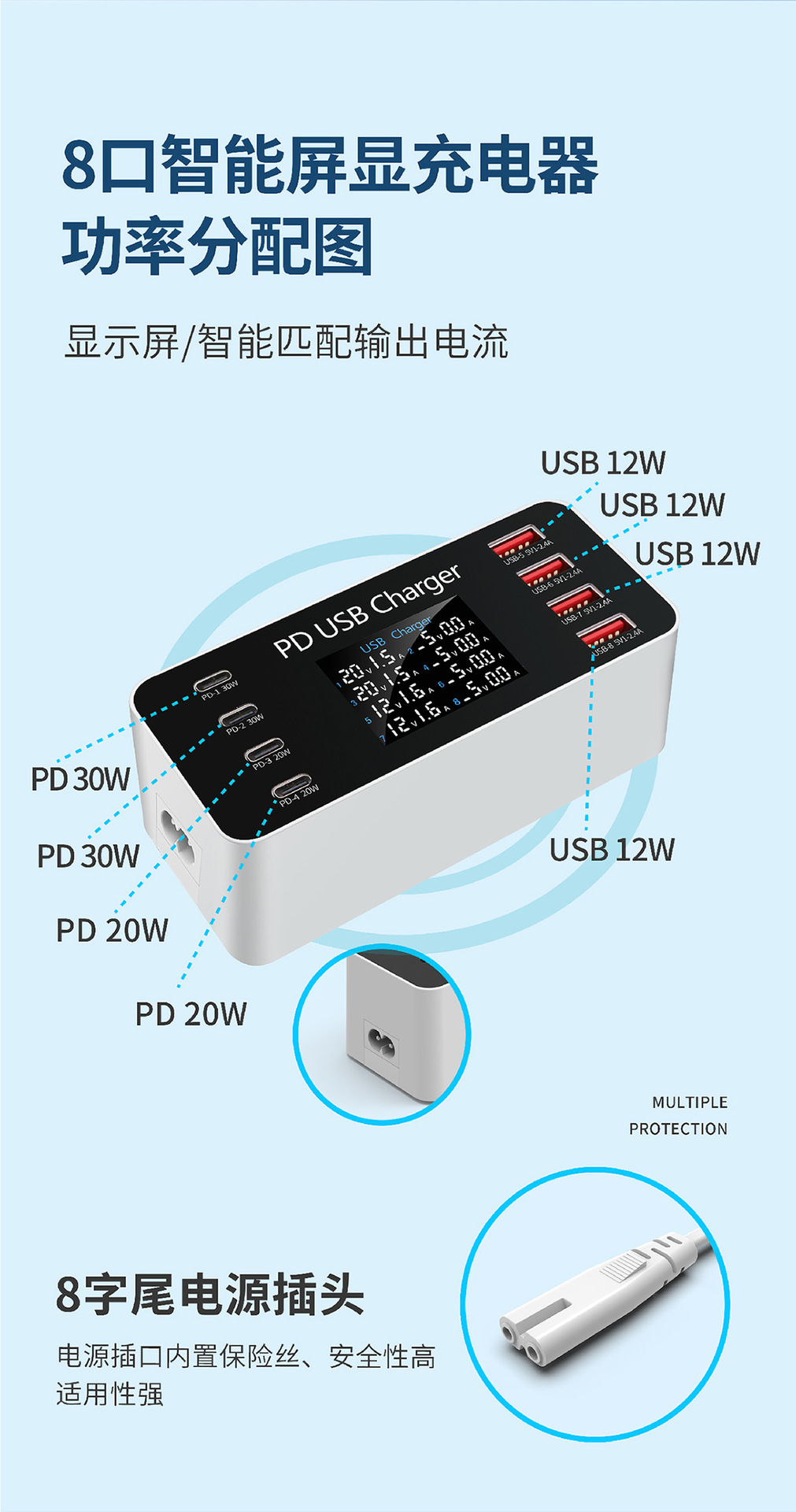 多口PD充电器