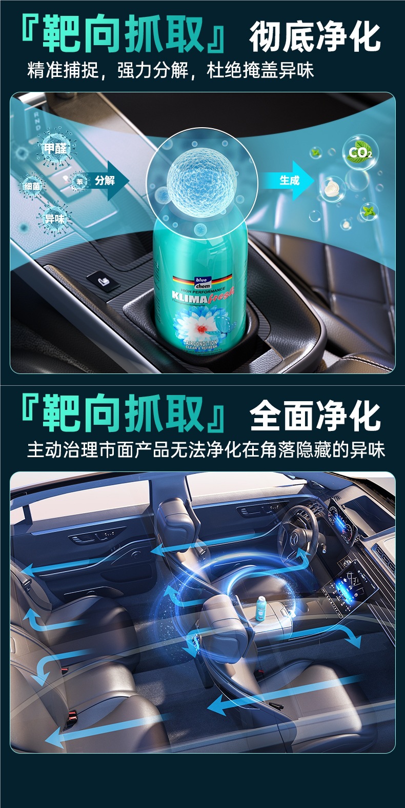 German Car Odor Removal Car Air Conditioner Sterilization Spray Car Air Freshener Powerful Purifier