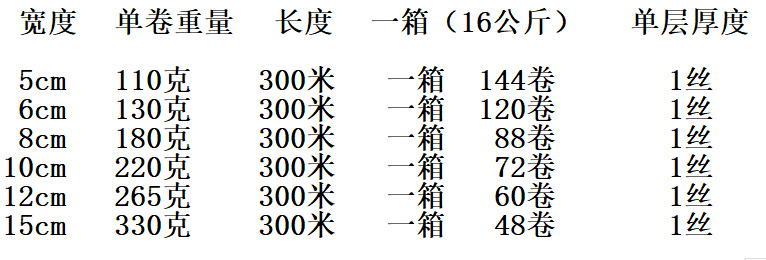 QQ图片20221031142216