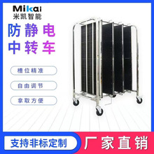 �ׄP���o�pcb���D܇smt���P�����ǧ�Ӽܷ��o��D�\܇�ռ{�ܹ��S