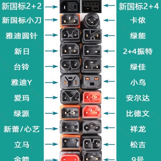 外卖骑手电动车充电器转换接头雅迪台铃新日九号立马手机快充通用