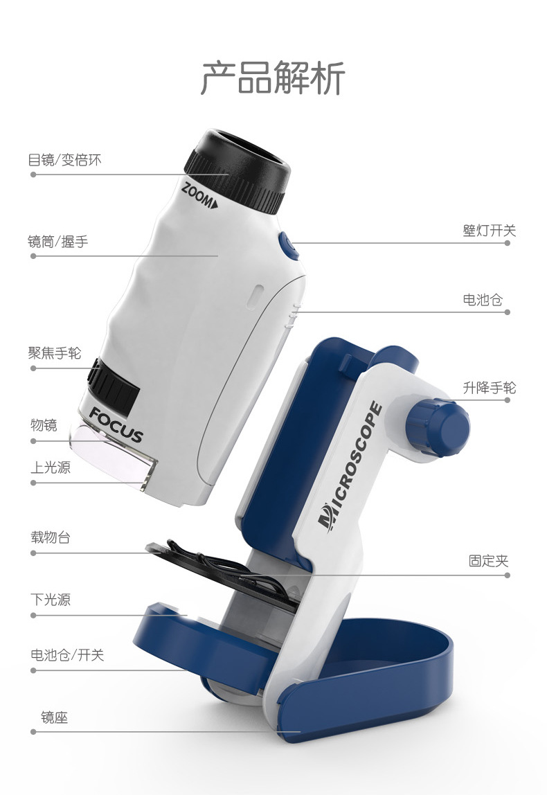 可拆卸儿童小型显微镜生物实验变倍显微镜机中小学生显微镜批发详情7