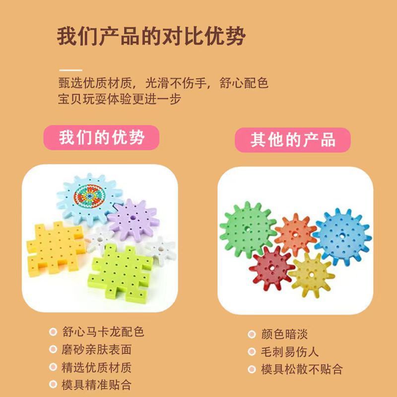 国境を越えた子供用電動ビルディングブロック、さまざまな歯車、大きな粒子の組み立て、男の子と女の子の教育科学と教育玩具セット卸売|undefined