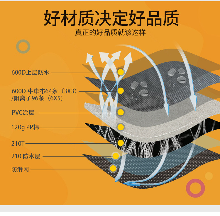 CZD-U-03汽车垫_09