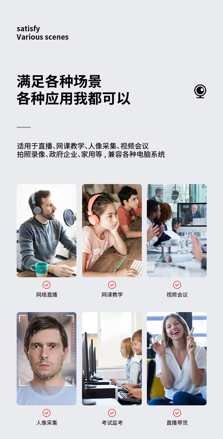1080P network computer camera with privacy cover