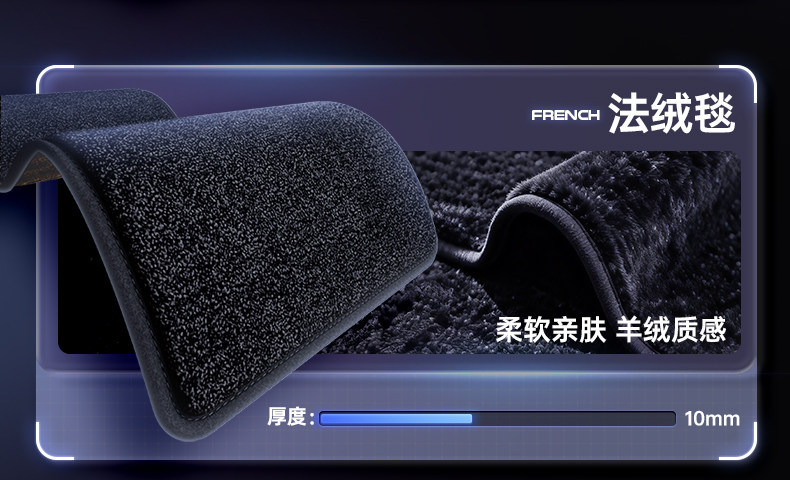 Suitable for Xpeng P7+ Full-Coverage Floor Mats and 26 Other Extended-Range Car Interior Modification Accessories, Including Trunk Mats