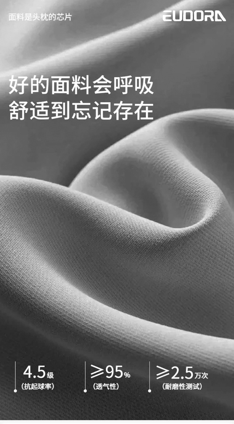 Customized Car Headrest, Memory Foam Neck Pillow, Lumbar Support, Long-Lasting Support, Lumbar Cushion, Lumbar Support, Car Seat Lumbar Cushion Logo