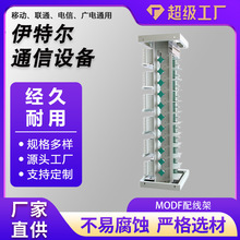 MODFw侀ܹ|MƬʽWںMODFwC侀