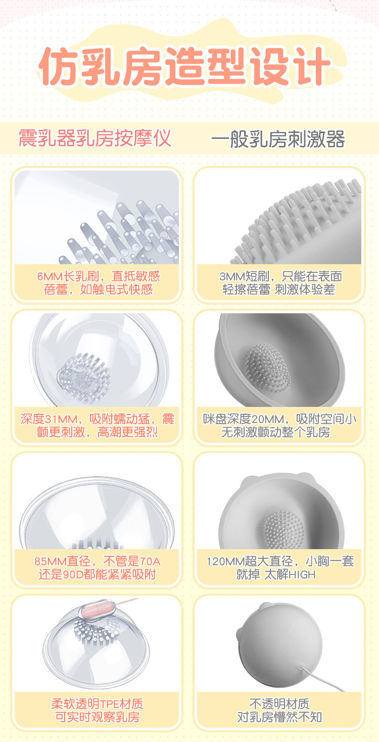 Breast Massager with Remote Control, Rechargeable TPE and ABS Adult Wellness Device — detail image 17