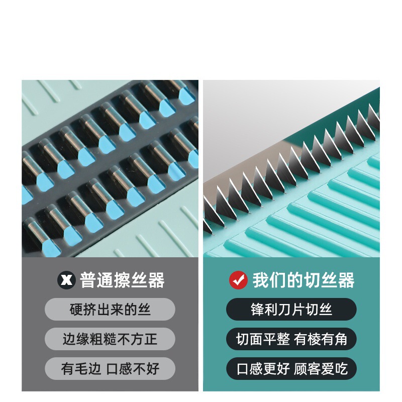 龍江おろし金、ジャガイモおろし金、おろし金、業務用キッチン多機能細切り野菜、大根おろし|undefined