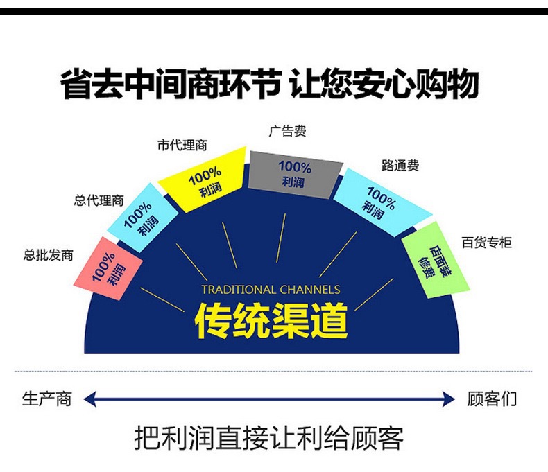 f2474e119fc5ebc62b639aa7b6c730