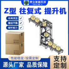 Դ�^�S�ҹ����B�mʽZ��ѭ�hʽ�����C朰岻�P������C����ݔ�͙C