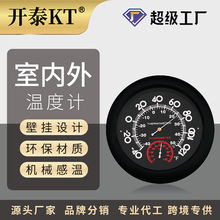 �_̩�؝��Ӌָ�ʽ�߾��ȴ���P�ڒ�ʽ�����҃ȋ냺���ɝ�ض�Ӌ