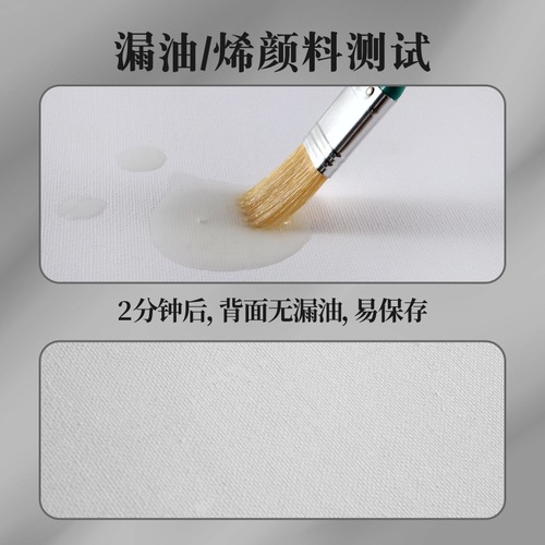 Oil painting frame cotton framed canvas oversized oval frame blank acrylic quartz sand texture art DIY