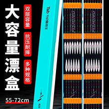 �๦��Ư�д������ӌ����L��Ư���ռ{���~Ư�д�̖����Ʊ