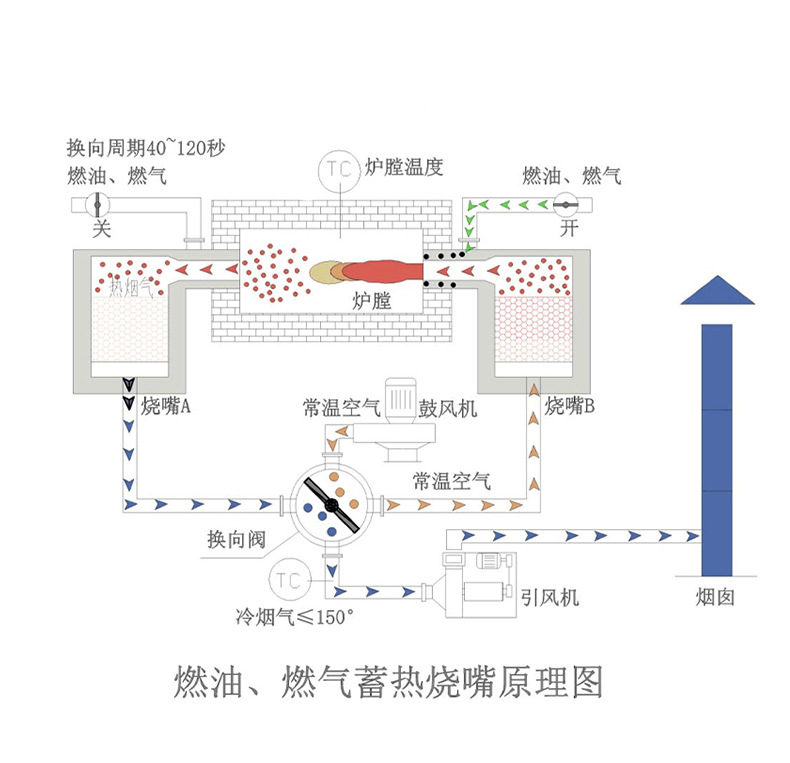 产品详情图