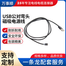 ����usb�������^�����Դ�����ܴ���С���������늾��B�Ӿ�