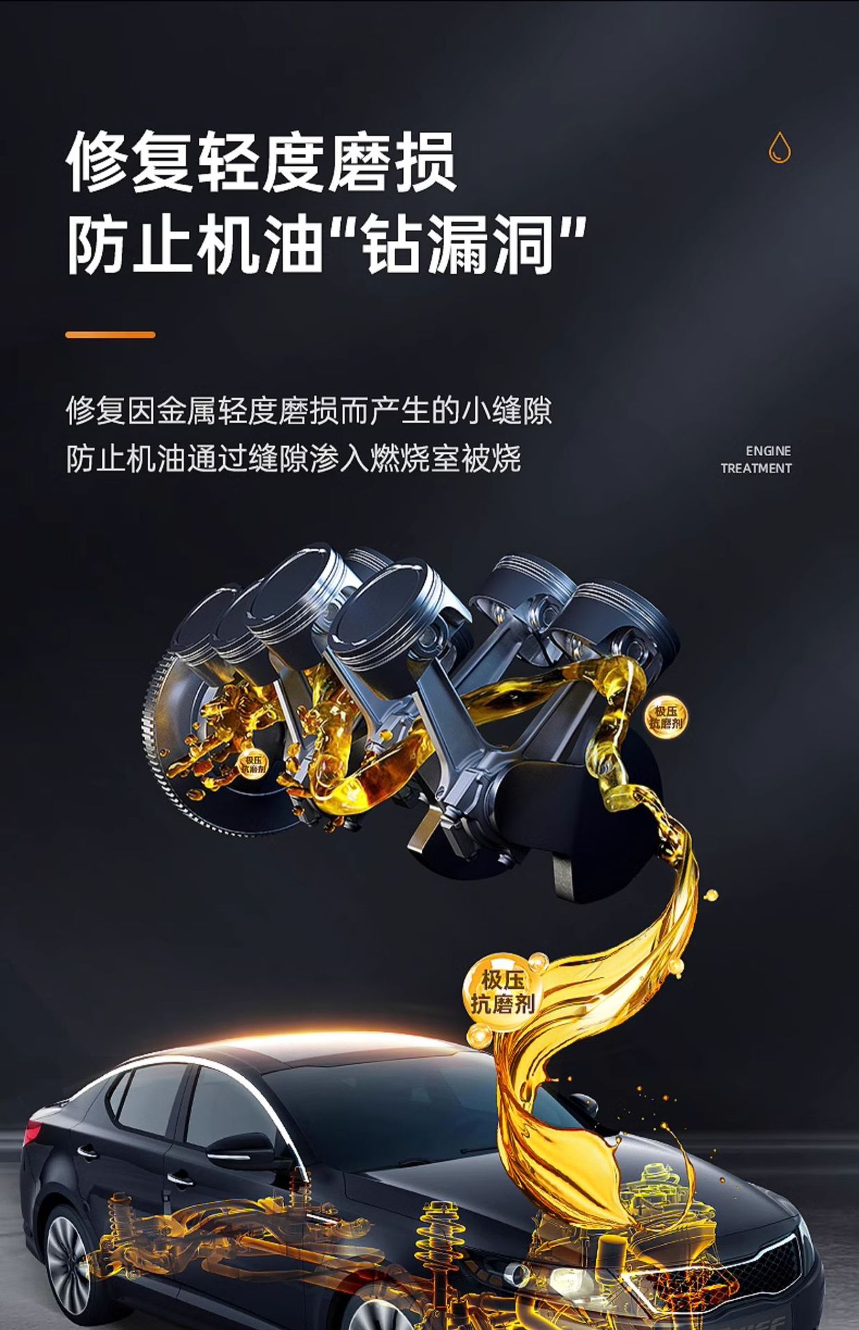 Suitable for Car Anti-Wear Protective Agent, Car Engine Repair Agent, Noise Reduction and Vibration, Powerful Treatment of Burnt Oil Essence