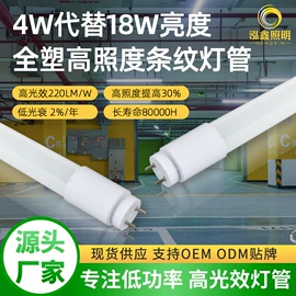 LED日光灯;植物生长灯;LED面板灯