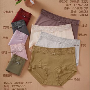 ����15327 #1520D �ٽz��ɫ���Ī�����и�������Ů���ǃ�ѝ���