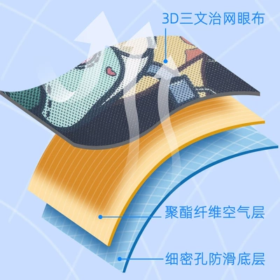 Electric car cushion – cartoon electric car seat cover