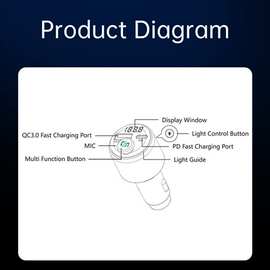1个 颜色：图片色 材质：abs BC89车载快充5.3蓝牙MP3播放器FM发