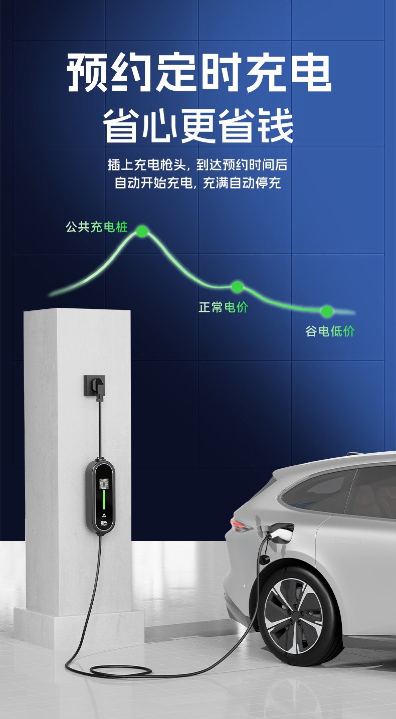 European standard vehicle-mounted charger for new energy vehicles, 3.5KW 16A, with overcharge and leakage protection, UK standard portable vehicle-mounted charging station for home use