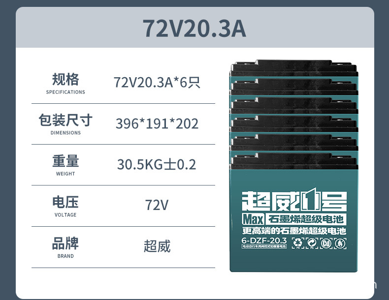 详情页添加.jpg