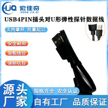 SֱUSB USB4PIN^UΏ̽ᘔ